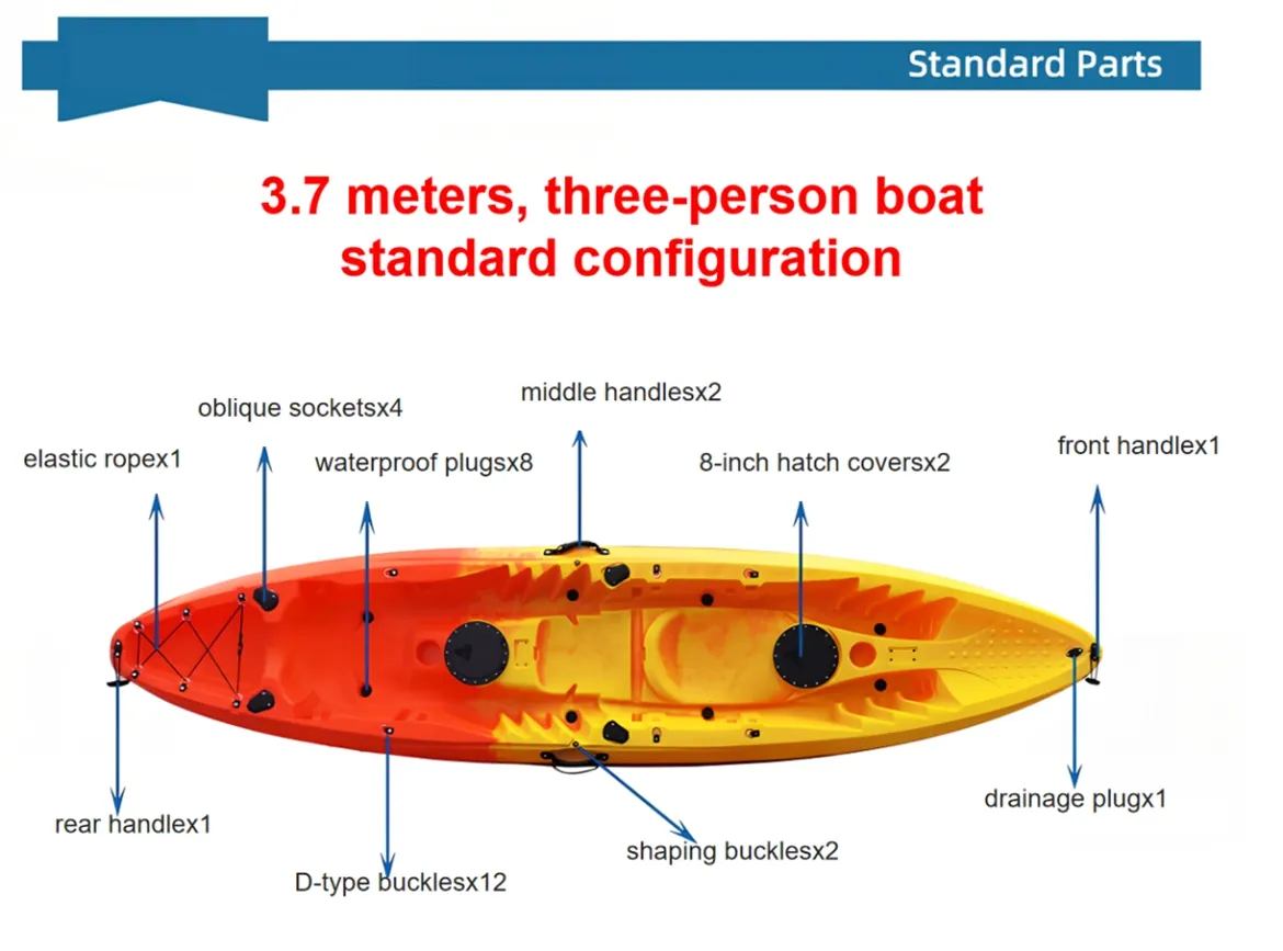 stable kayak stable kayak